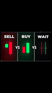 The BEST Candlestick Pattern Guide You #candlestickpatterns #priceAction #smc #fvg | Tarzan Trading TT