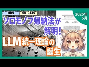 Mathematics proves the learning principle of LLM! The miracle of how Solomonov's 60-year-old theo...