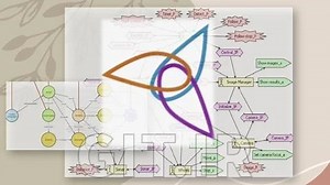 Using Protege for Editing Ontology (Knowledge Graph)