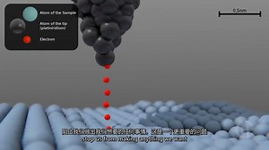 【纳米技术】纳米技术的未来 CAN NANOBOTS ACTUALLY EXIST