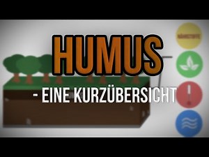 HUMUS - Eine Kurzübersicht