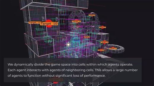 Unity插件 – 游戏导航插件 Nav3D
