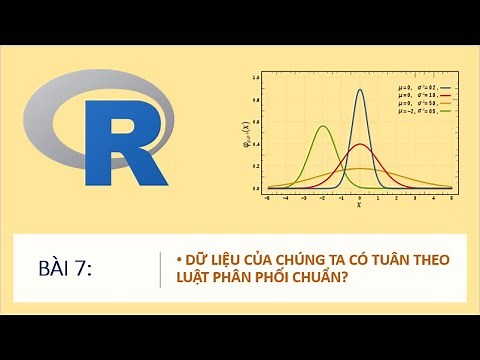 Bài 7: Kiểm định PHÂN PHỐI CHUẨN trong R cực đơn giản - Easy way to check normal distribution in R