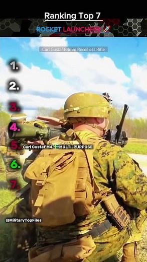 Ranking Top 7 Highest Model Rocket Launch