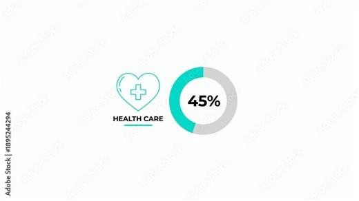 4K Animated 50 Percent Pie Chart for Healthcare Data Visualization on White Background