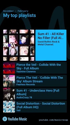 2026 YT WINTER RECAP!! (Read desc)