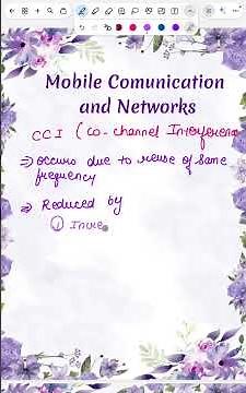 ALL ABOUT CO-CHANNEL INTERFERENCE 🫡 ( CCI )