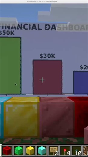 I’m doing my next Financial Presentation in Minecraft!