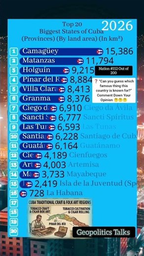 1 State Rules 15,386 Sq Km! Inside Cuba's Most Massive Territory!