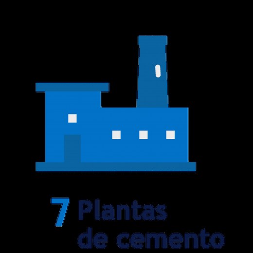 Acerca de Cementos Argos Colombia