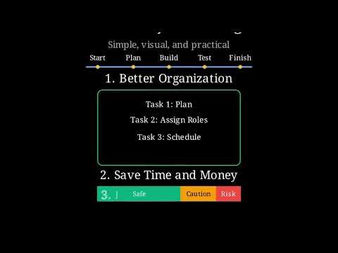 What are the Benefits of Project Management? (Explained Simply)
