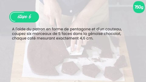 Recette Gâteau ballon de foot - 750g.com