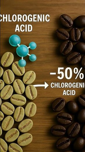 👉 Green coffee: the secret that multiplies antioxidants