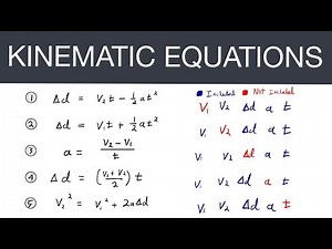 Kinematic Equations EXPLAINED SIMPLY (Kinematics Physics)