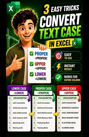 How to Convert Text to PROPER, UPPER & LOWER Case in Excel | Easy Formula Trick #excel #exceltips