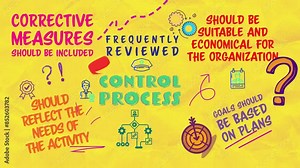 Animated explanation of what the manager should pay attention to during the control process Stock Video