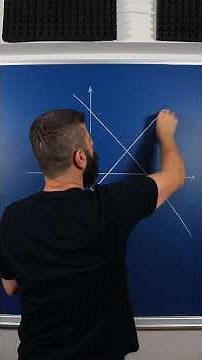 Why is the product of slopes -1?
