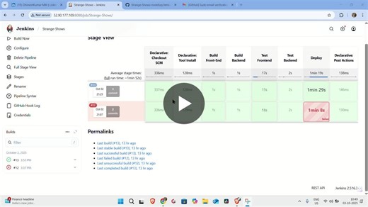 #docker #devops #jenkins #linux #aws #cinema | DhineshKumar M M