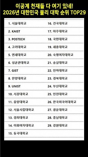 이공계 천재들 다 여기 있네! 2026년 대한민국 물리 대학 순위 TOP29 #물리학과 #대학순위 #이공계순위