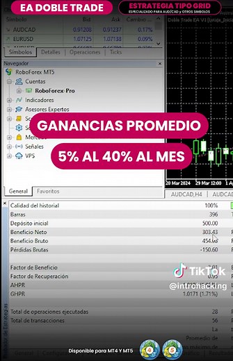 Robot para cualquier mercado Doble trade método Grid #robot #mt4 #mt5 #ea #experto #trading