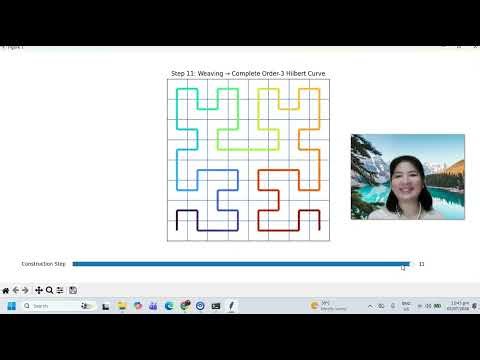 History, Foundations and Applications of the Hilbert Curve
