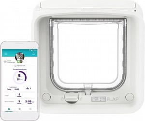 SureFlap Microchip Kattenluik Connect M 14x12 cm (SET)   HUB | bol