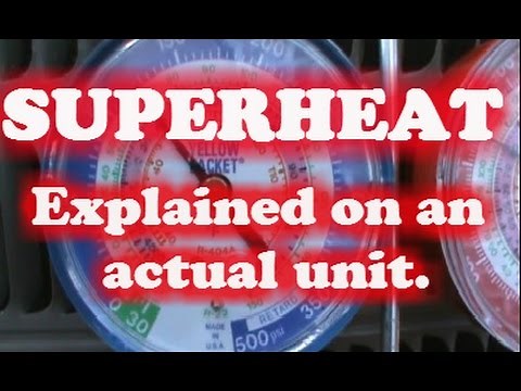 HVAC SUPERHEAT explained on a real unit. R-410A analogue gauges