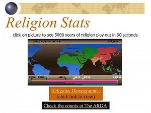 Religions of the World: An Overview