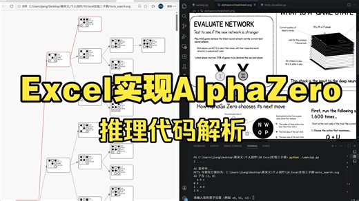 【AI入门】【Excel实现AlphaZero】03.推理代码解析