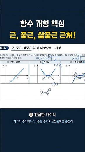 Math 2: Polynomial Function Formation Key | Formation Near Roots, Double Roots, and Triple Roots ...