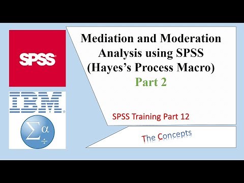 Mediation and Moderation Analysis using SPSS (Hayes’s Process Macro) Part 2 (Lesson 11)