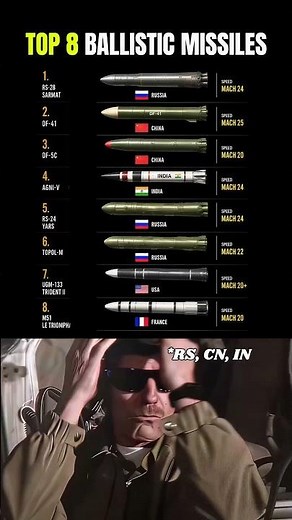 🚀 Top 10 Fastest Ballistic Missiles 😳🔥