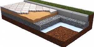 Comment mettre du géotextile dans une jardinière ?