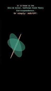 Theory of Everything: Bridging Quantum Mechanics and Gravity