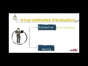 L’alignement pédagogique