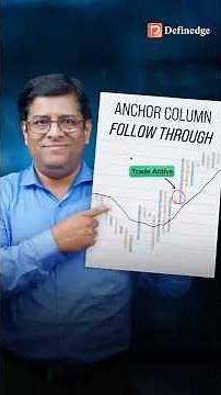 Anchor Column Follow Through Explained | Confirmation after a Breakout.