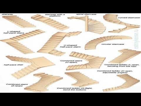 HOW TO CREATE A HELICAL STAIRCASE WITH REVIT