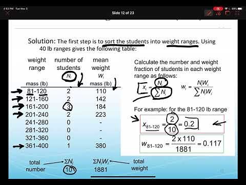 Polymers - Number and Weight average molecular weight, distribution, polydispersity - Part 1