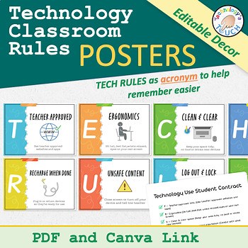 Technology Classroom Rules - Editable Wall Posters