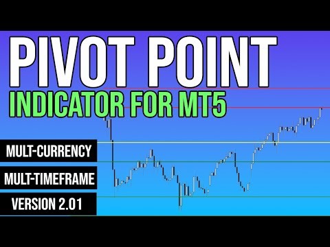 This Pivot Point Indicator Makes Trading Easier | Version 2.01