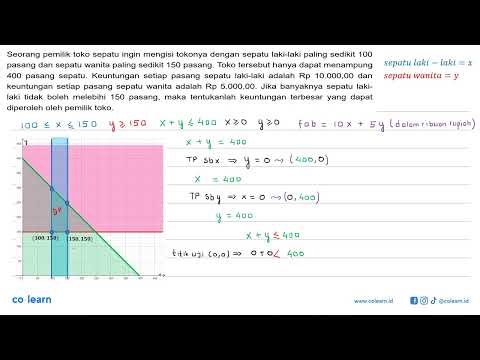 Seorang pemilik toko sepatu ingin mengisi tokonya dengan sepatu laki-laki paling sedikit 100...