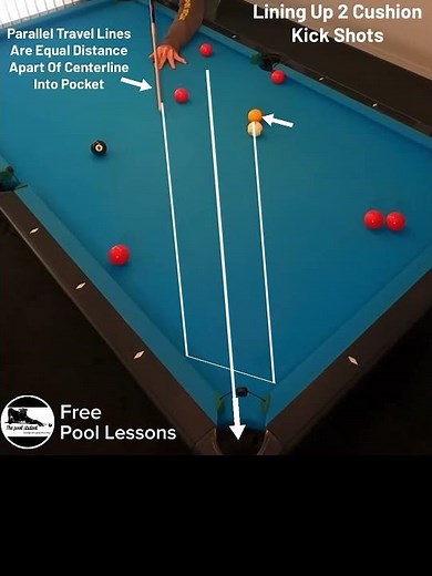 Lining up 2 cushion kick shots (Free Pool Lessons)