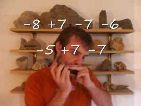 niv1 Apprendre 'La vie en rose' à l'harmonica diatonique en Do (C) - Harmonica tab