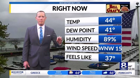 Your Friday afternoon Halloween forecast update