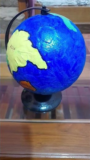 11 August 2023 glob school project