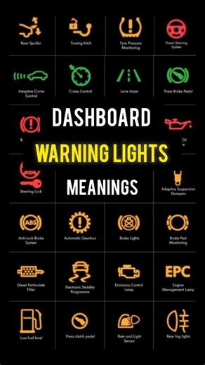 Dashboard Warning Lights Explained