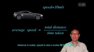 AP物理1 5 平均速率和平均速度 Average speed and average veloci