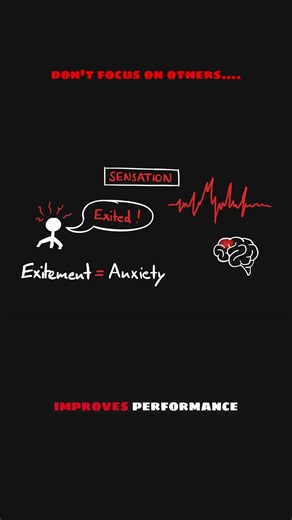 Transform Anxiety Into Excitement: The Secret to Better Performance!