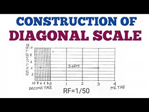 HOW TO CONSTRUCT A DIAGONAL SCALE