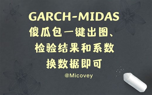 【EE期刊复现】 GARCH-MIDAS代码，一键包。0基础也能轻松做模型，直接出图出结果。数据整合过程已经替大家都做好啦